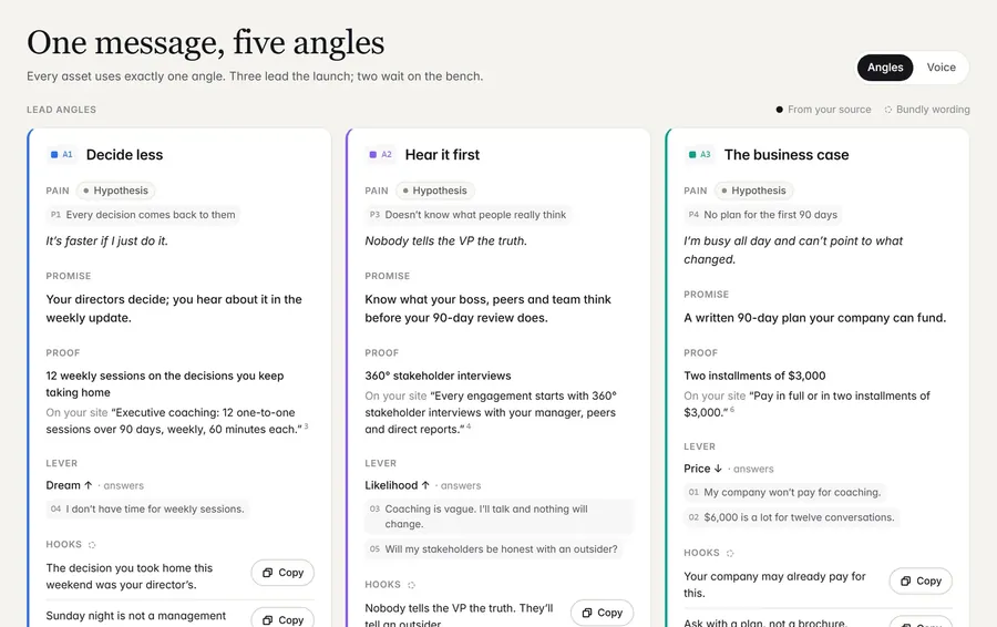 One message, five angles: the Message view of the sample playbook.